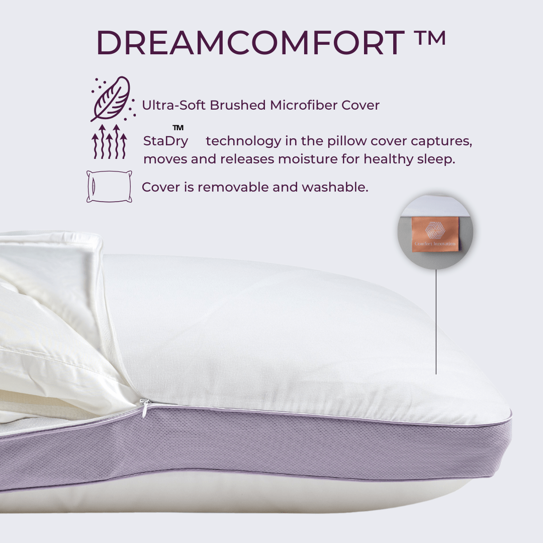 DreamFit® Pillows Adjustable Quattro Pillow (4 Inserts) with Washable Cover DreamFit DreamChill™ Quattro Pillow - The Best Customizable Pillow